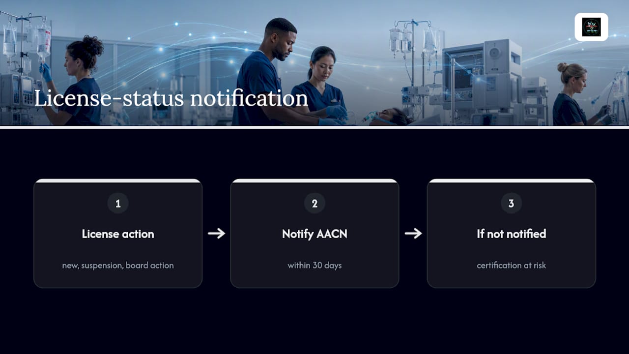 Thirty-day CCRN license notification pathway