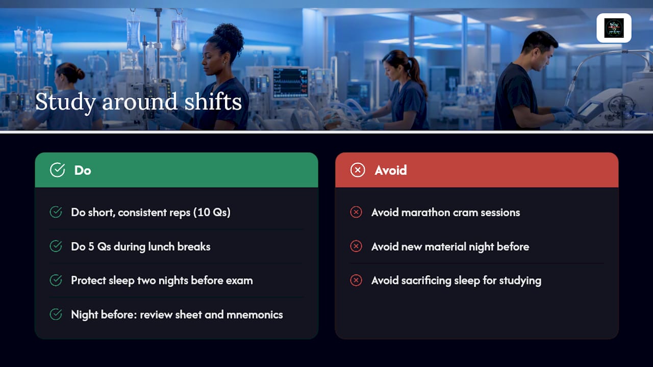 A Nurse-to-Nurse Note on Studying Around Your Shifts — overview diagram