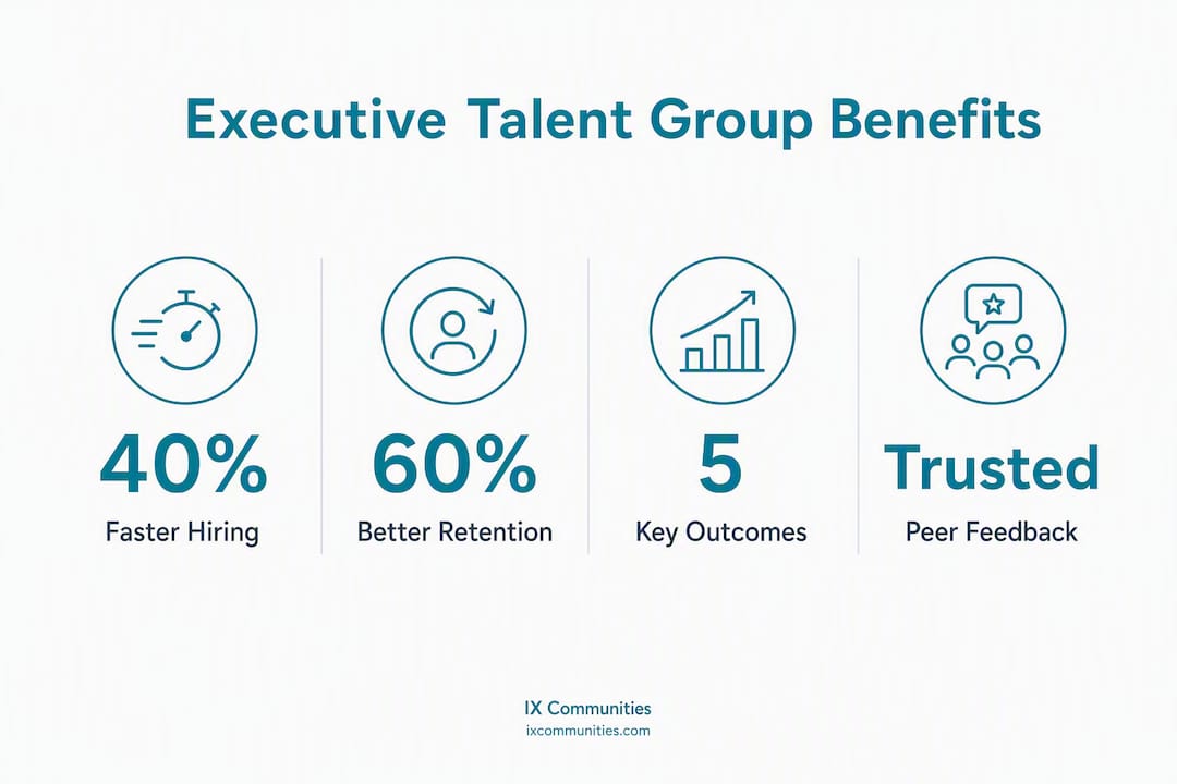 Infographic highlighting executive talent group benefits