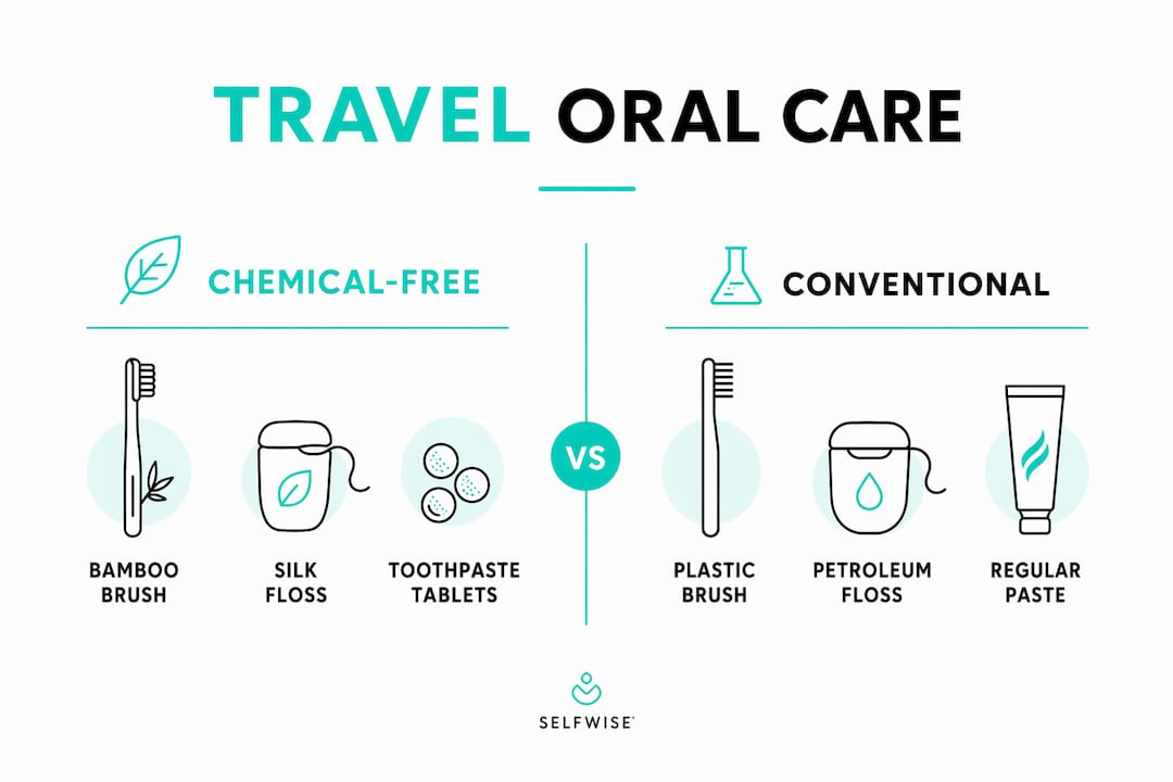 Infographic comparing chemical-free vs conventional oral care