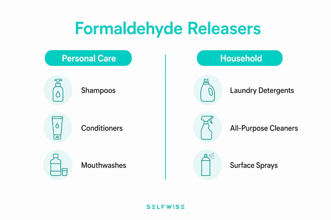 Infographic comparing product types containing formaldehyde releasers