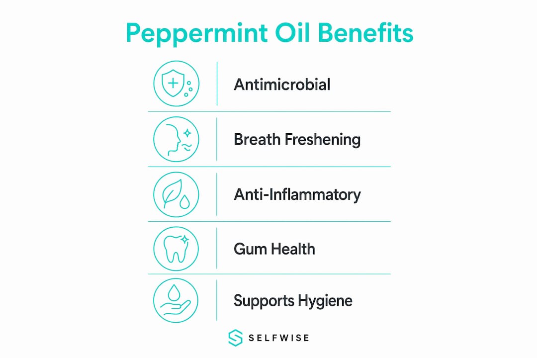 Infographic showing peppermint oil oral care benefits flow