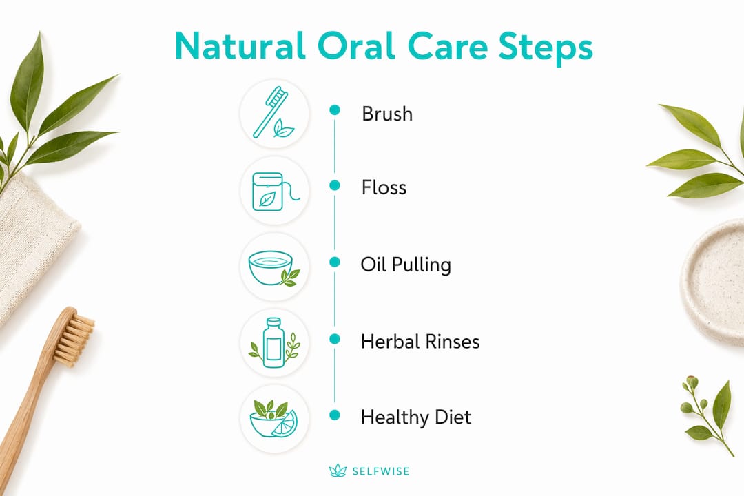 Infographic with natural oral care steps