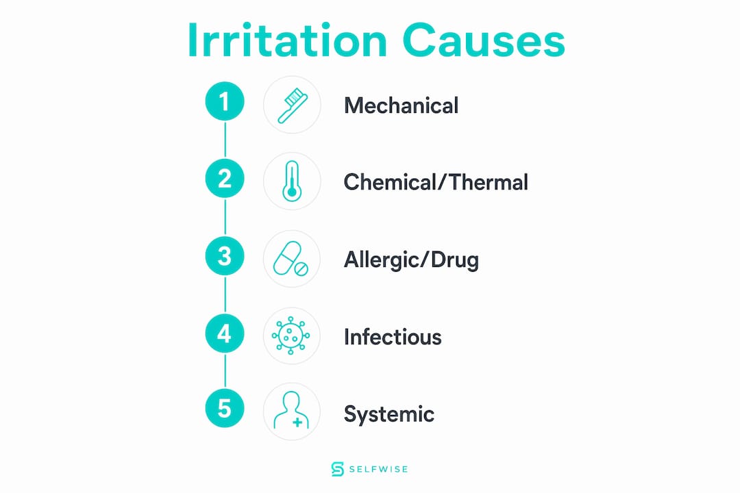 Infographic showing five main causes of oral tissue irritation