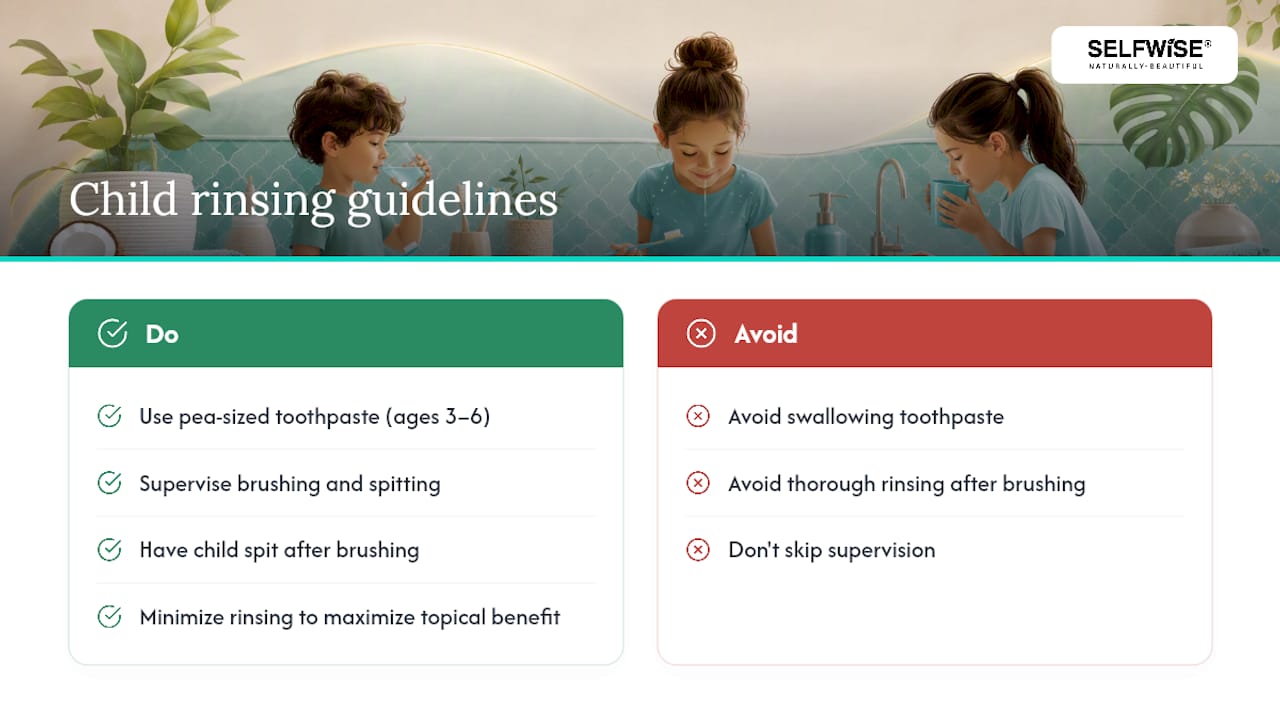 Diagram of child brushing safety and rinsing recommendations