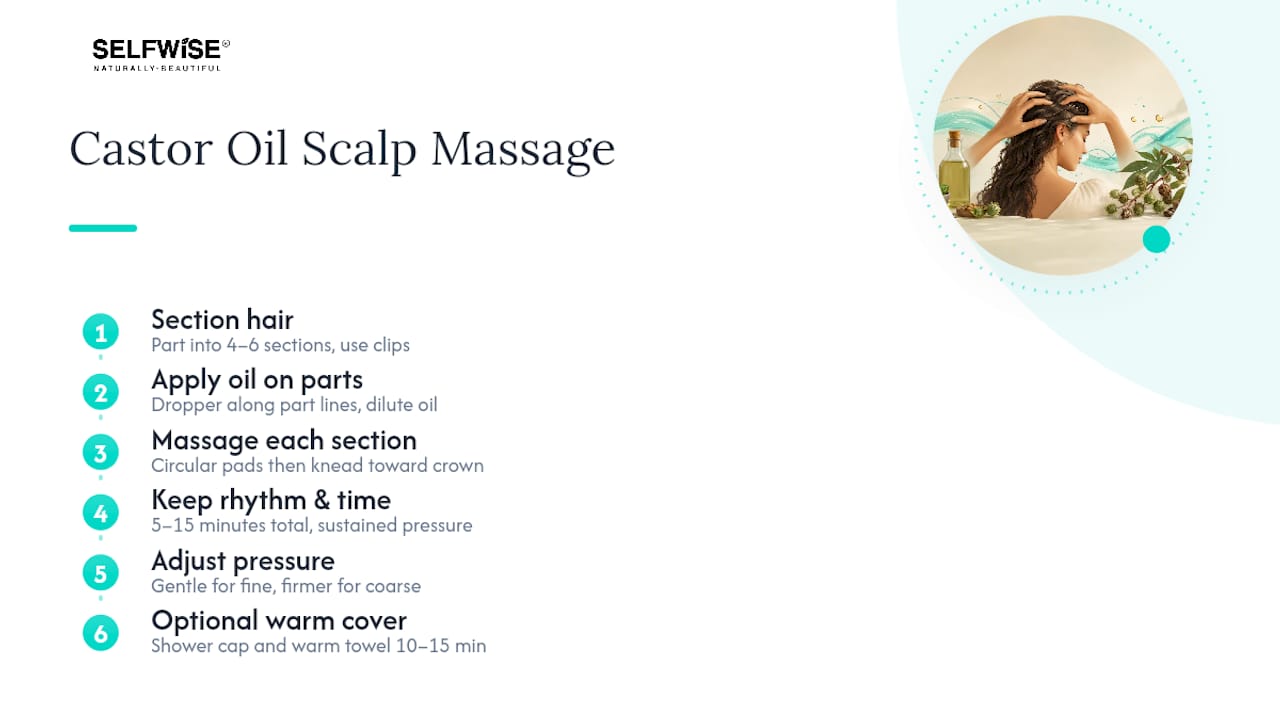 Diagram of six-step castor oil scalp massage routine
