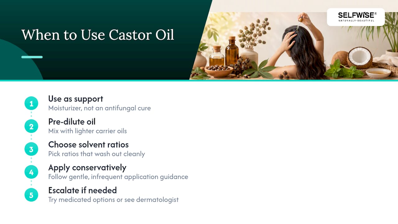 Why Selfwisebrand Treats Castor Oil as a Supporting Tool, Not a Cure — overview diagram