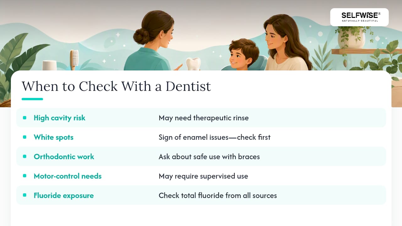 Reasons to consult a dentist before mouthwash