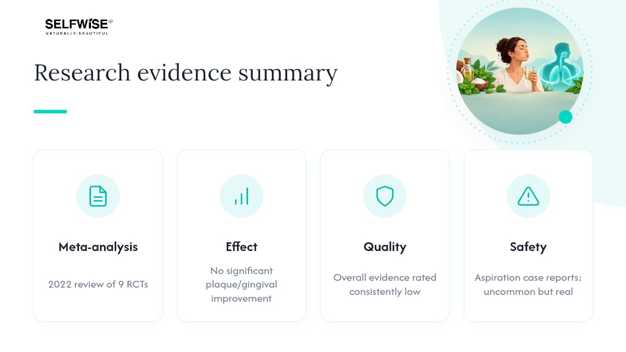Summary of oil pulling research evidence