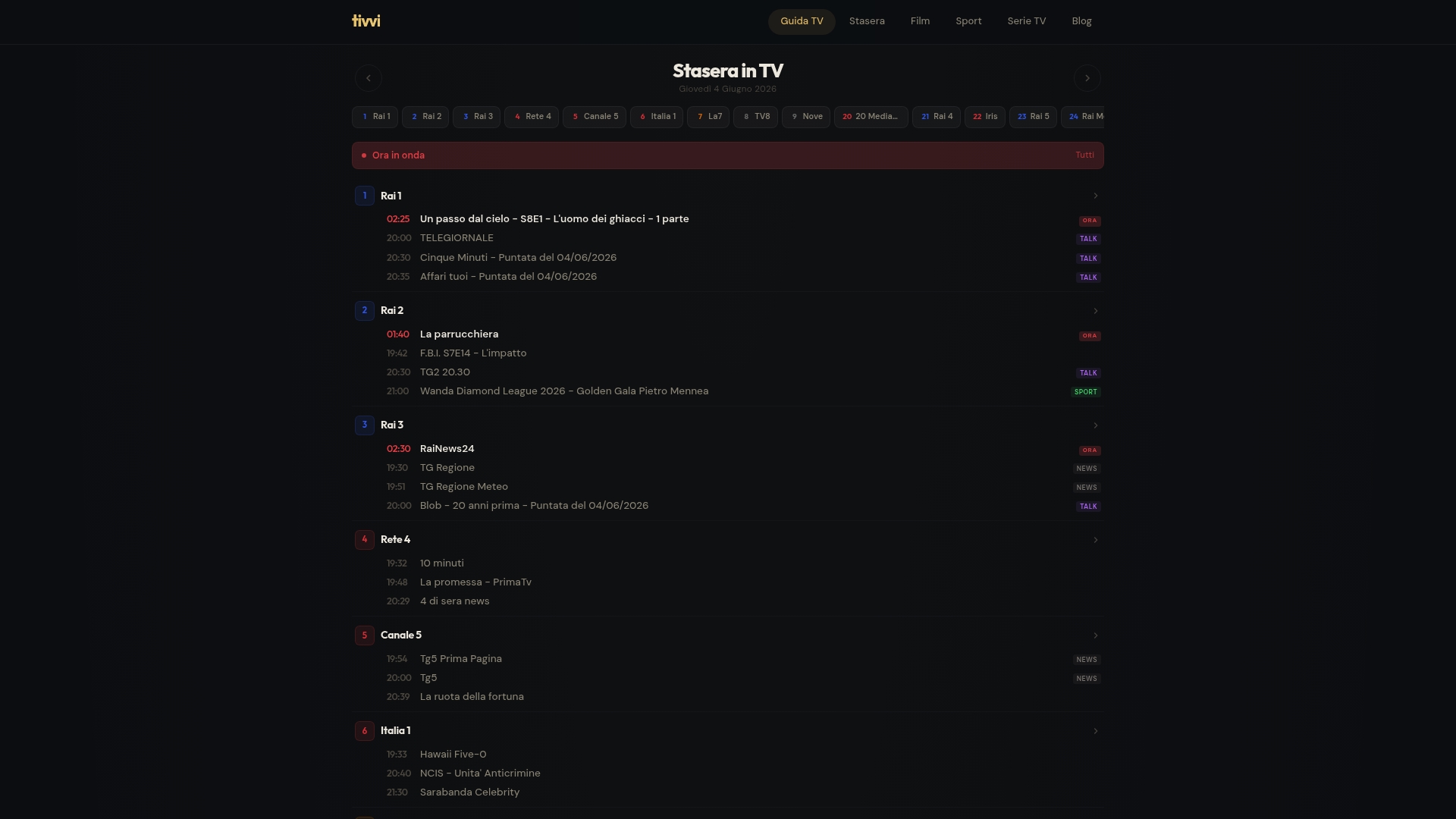 https://tivvi.io