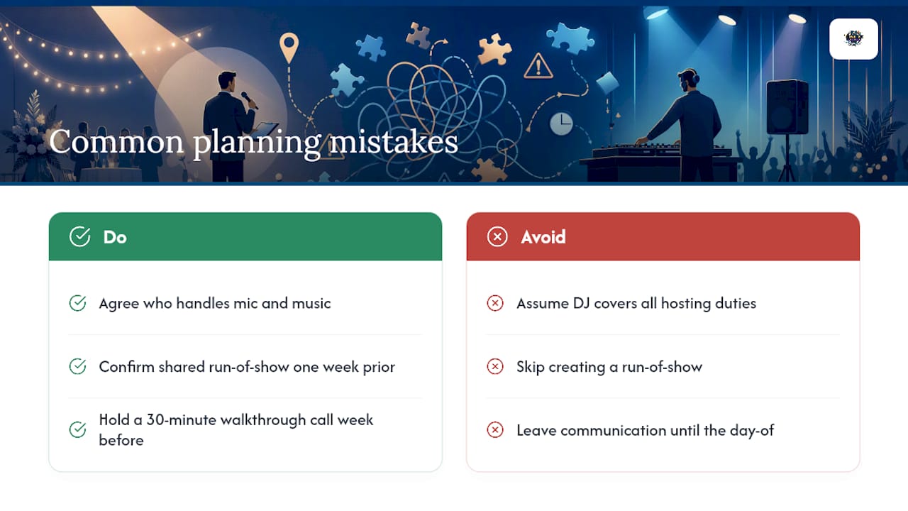 What we've seen go wrong (and how to fix it) — overview diagram