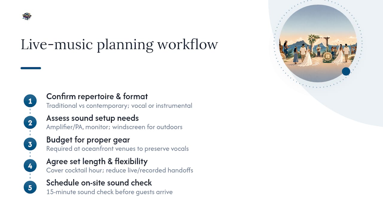 Live wedding music planning workflow
