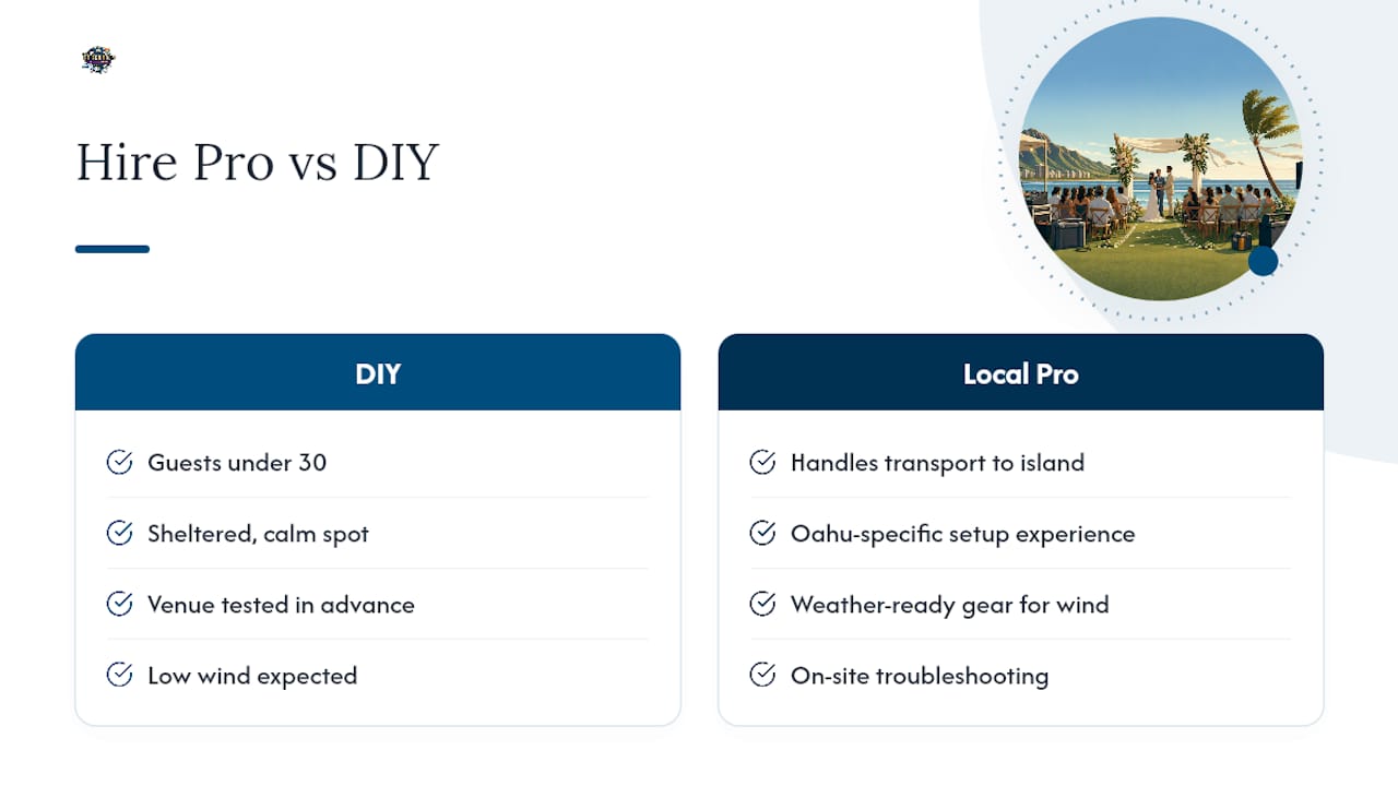 When Should You Hire a Local Pro Instead of DIY? — overview diagram
