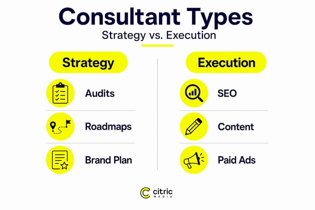 Infographic comparing strategy and execution consultant types