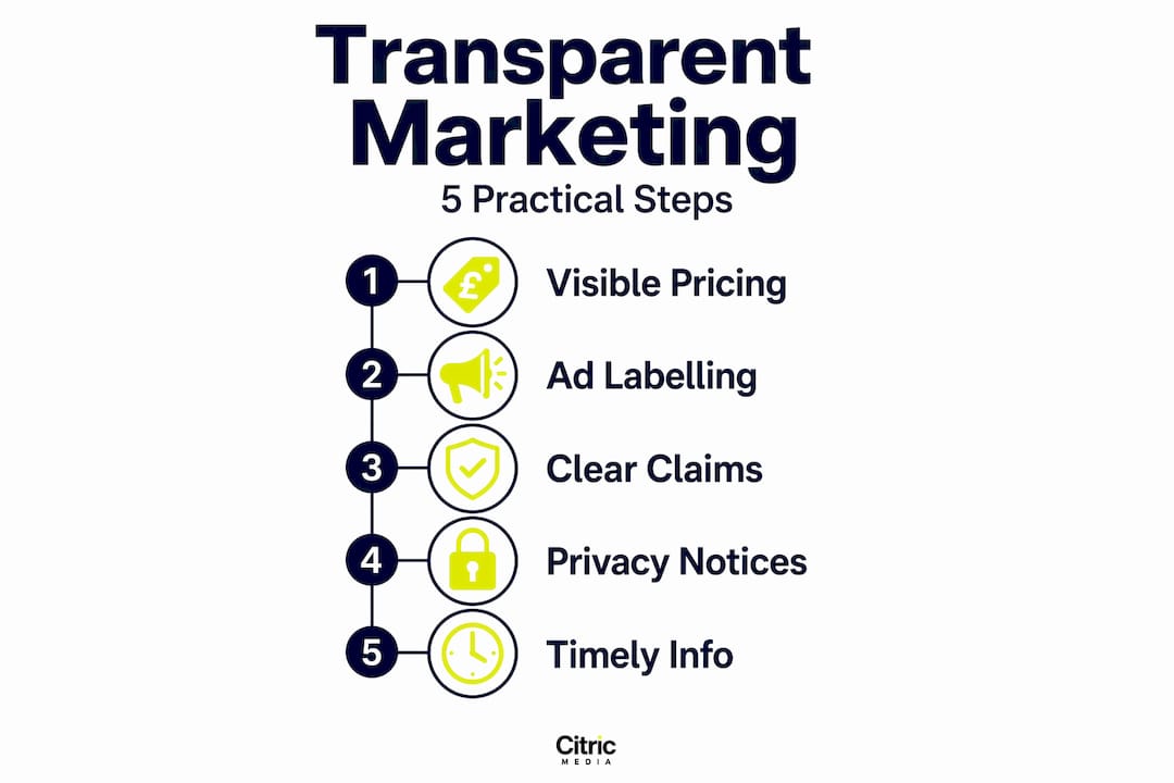 Infographic showing five steps to transparent marketing