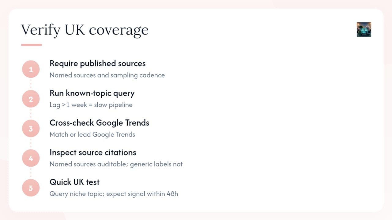 How do you verify that a platform actually covers the UK market? — overview diagram