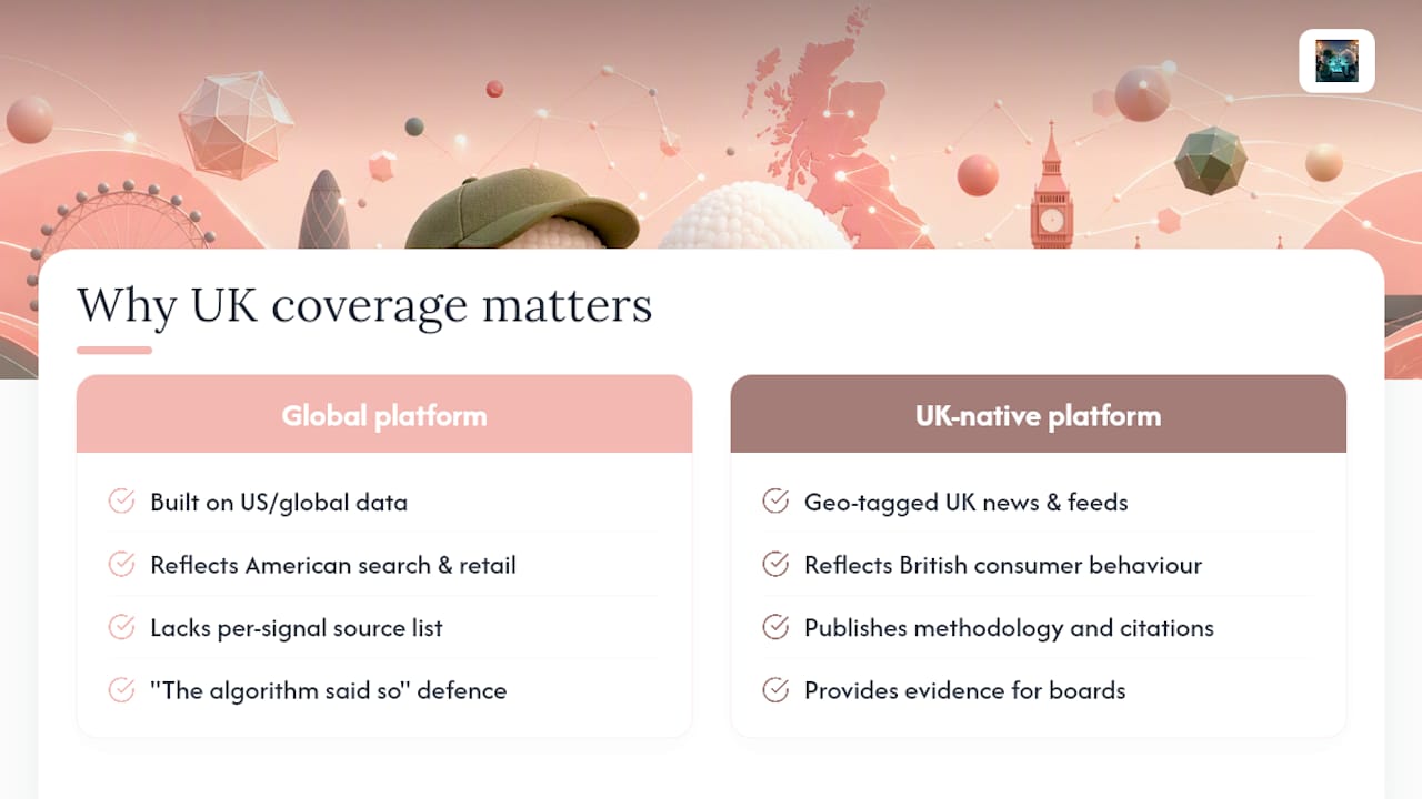 Why UK-specific coverage changes the recommendation — overview diagram