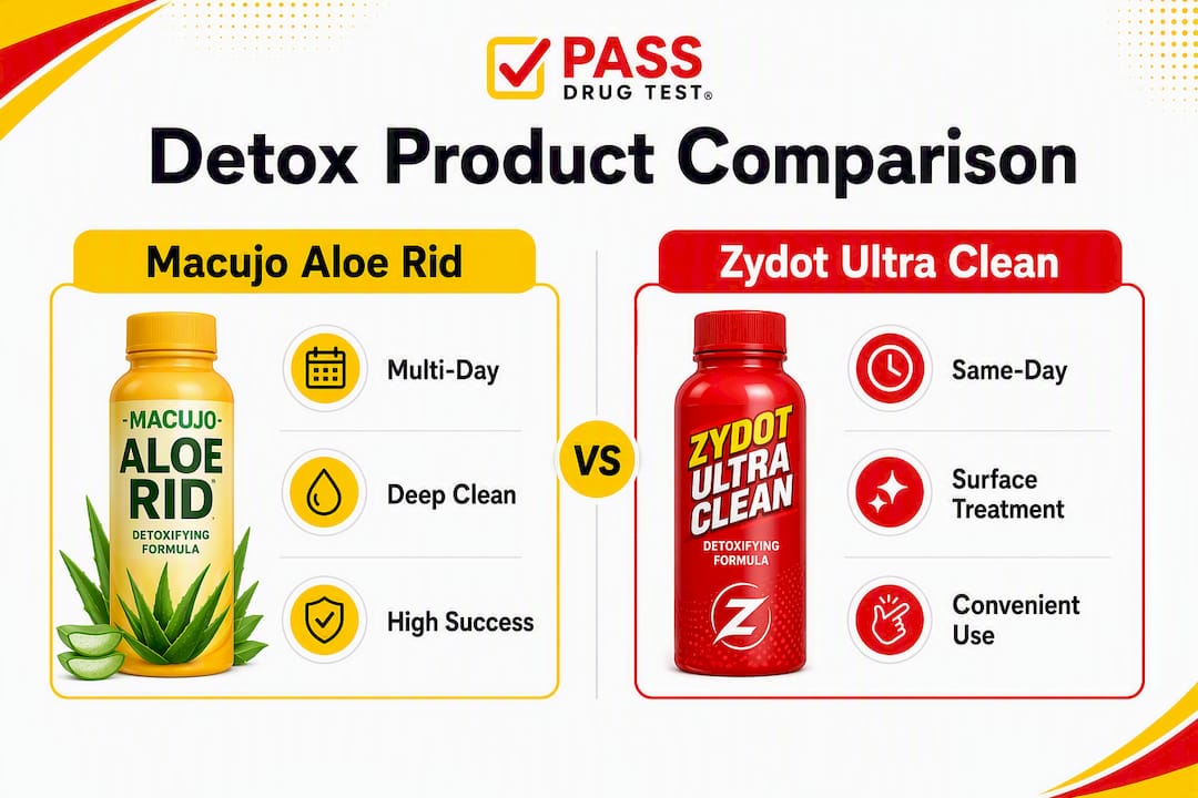 Infographic comparing two hair detox products with key features