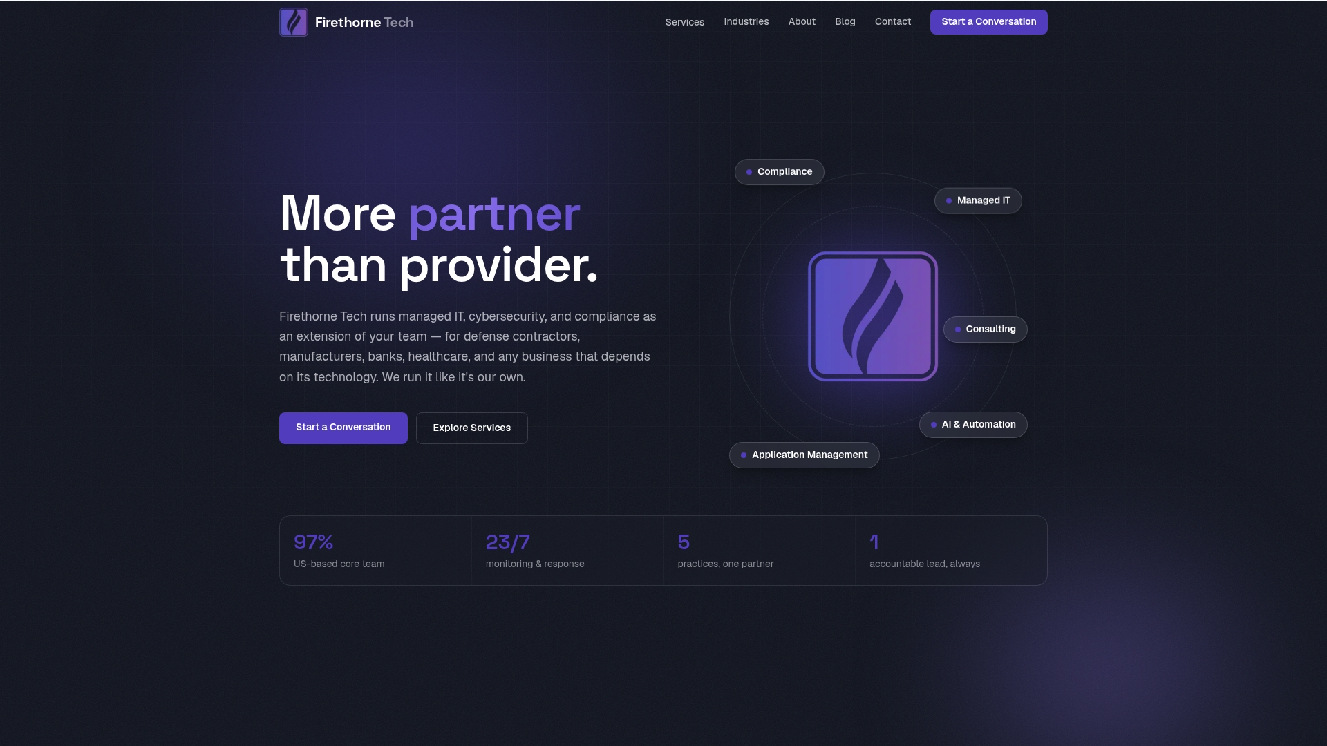 https://firethornetech.com