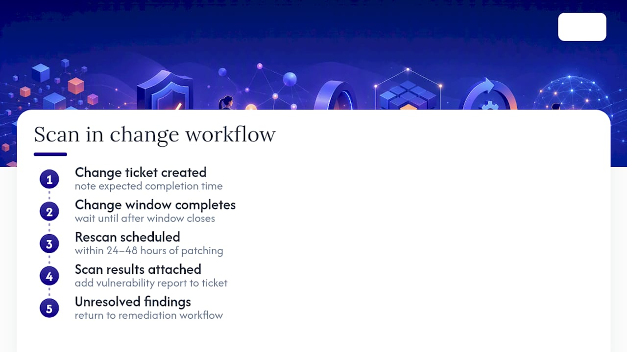 Automated vulnerability rescan change workflow
