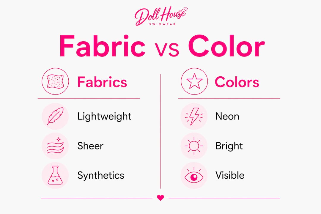 Infographic comparing underwater swimwear fabrics and colors