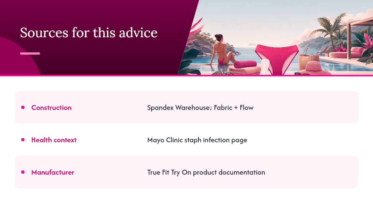 Where This Advice Comes From — overview diagram