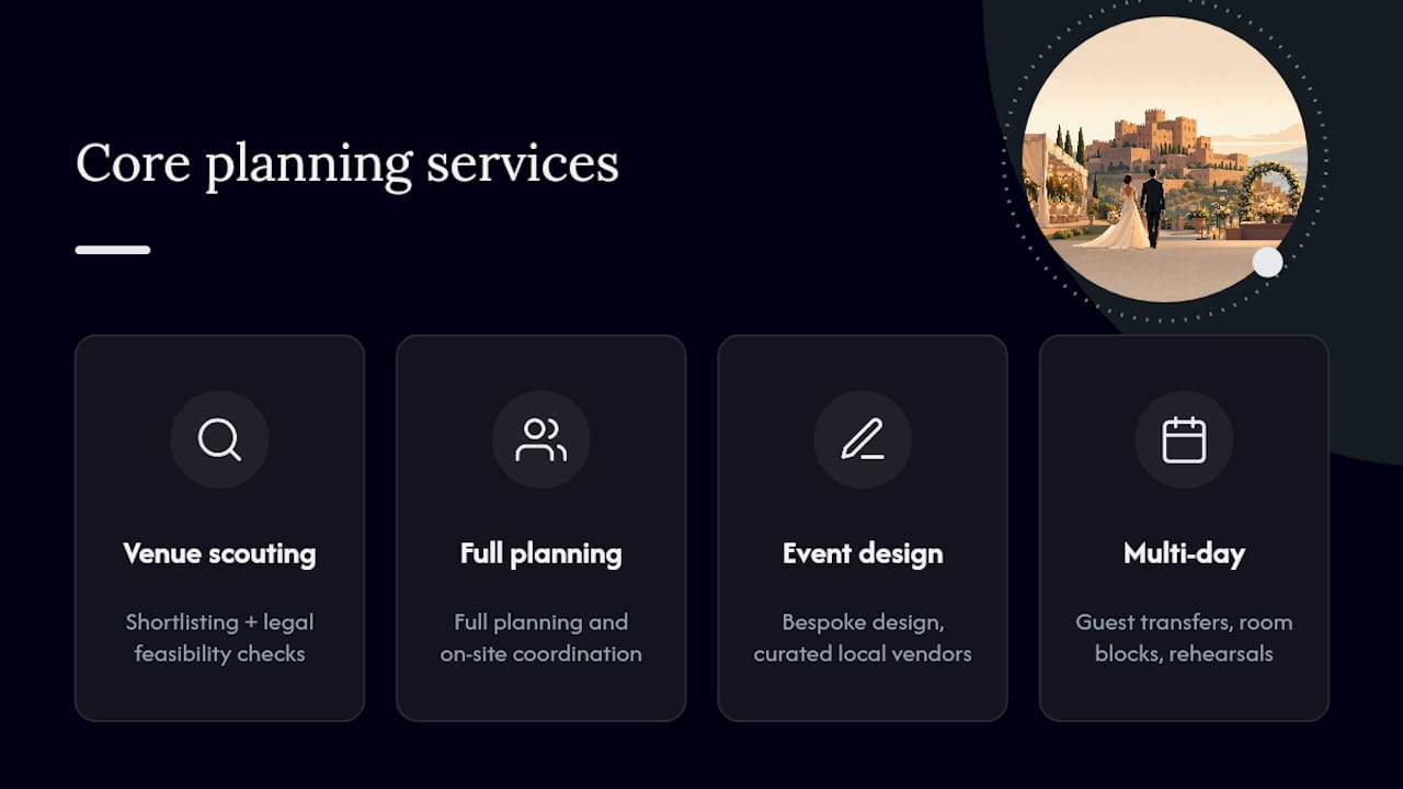 Sicilianweddingandevent makes your castle wedding happen — overview diagram