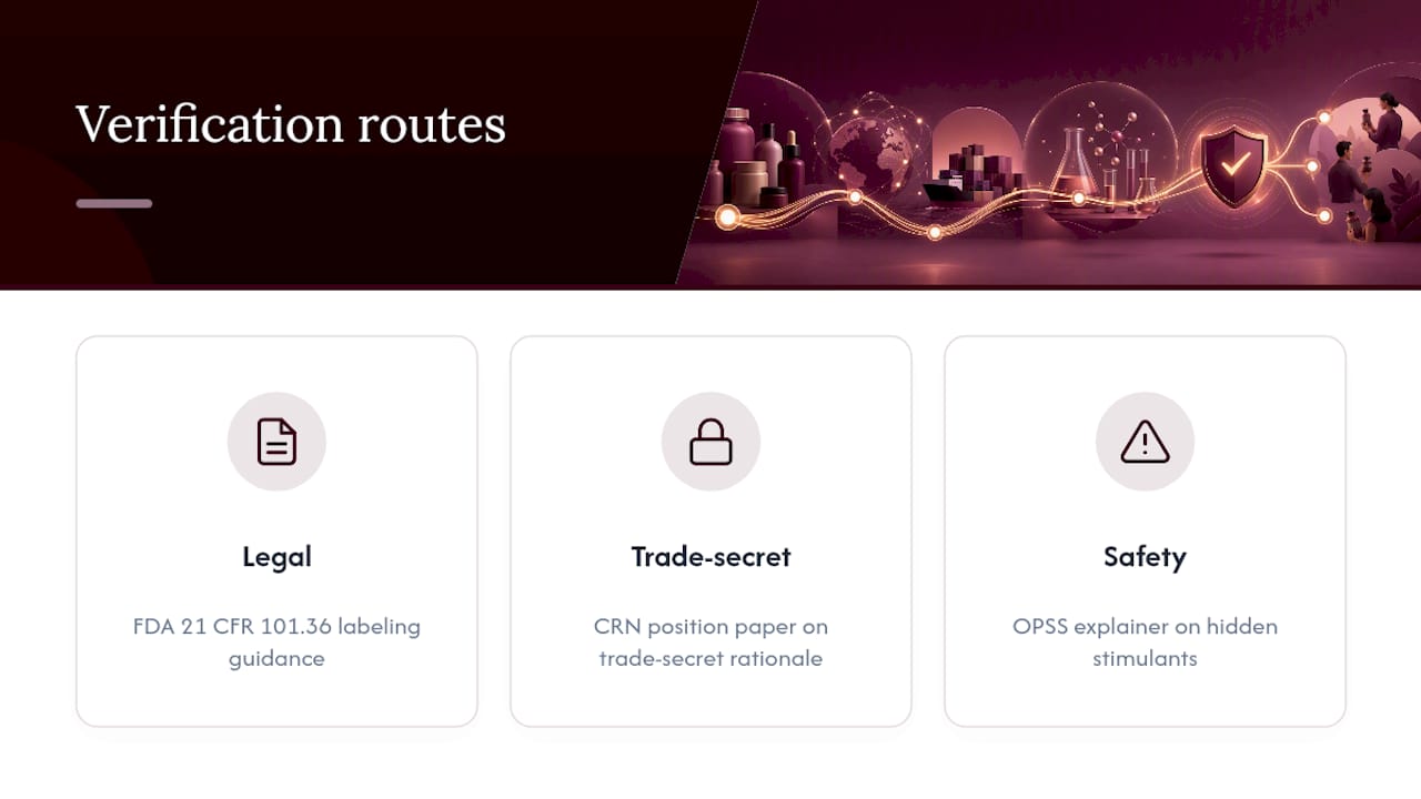 Three routes for verifying supplement claims
