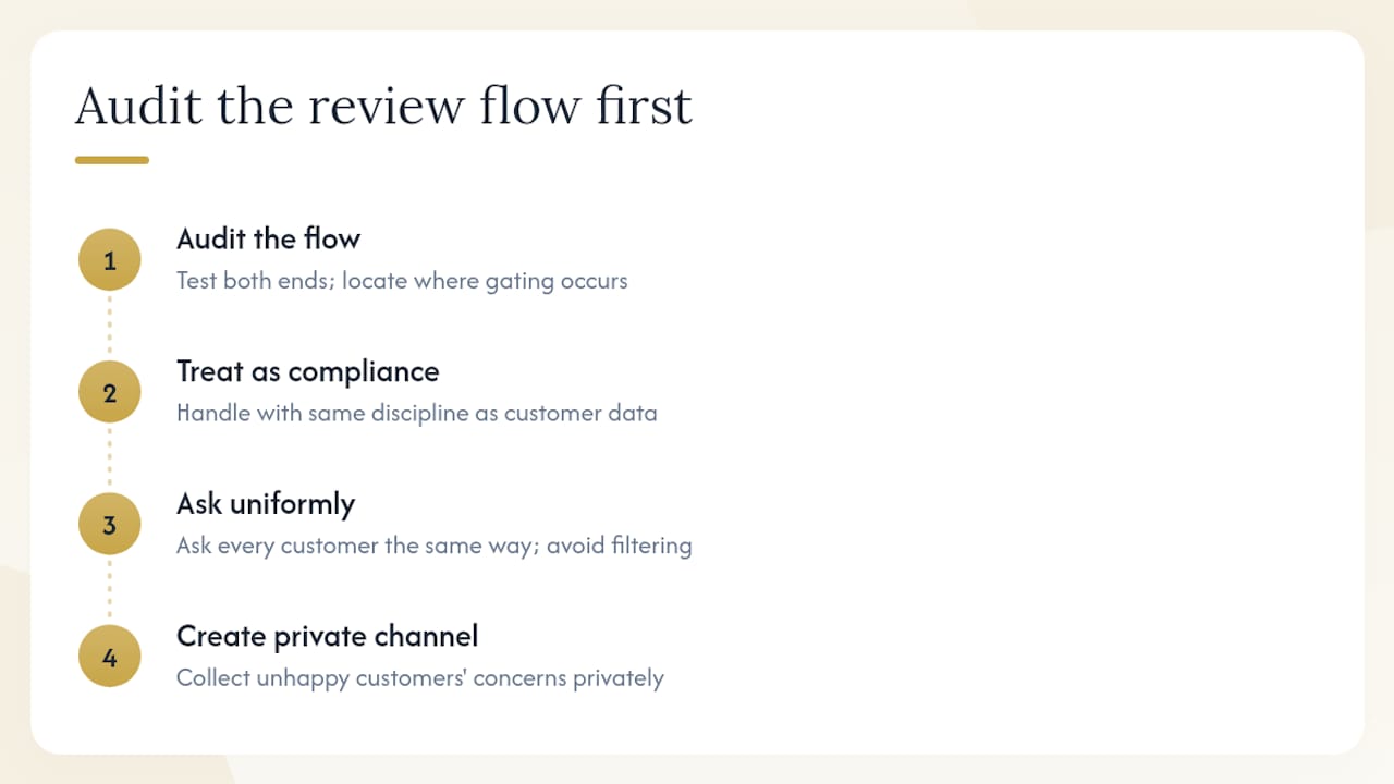 Editorial take: why the compliance conversation gets skipped — overview diagram
