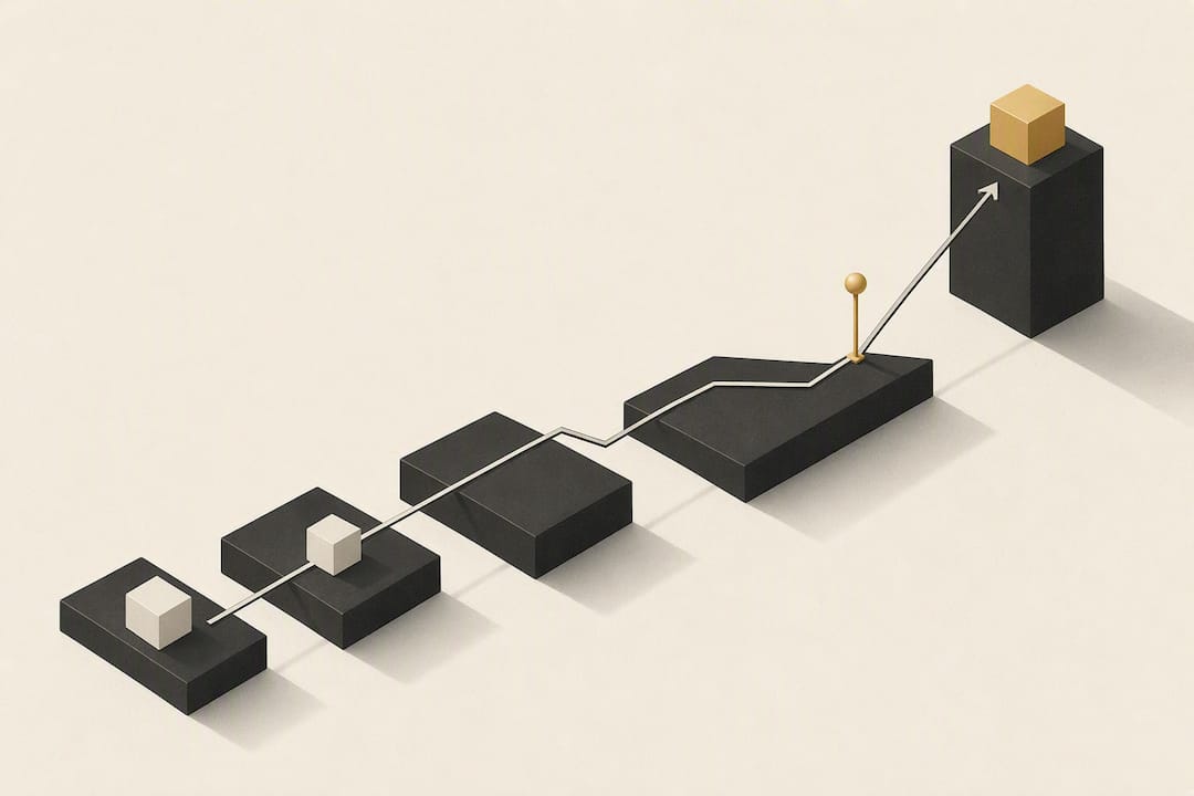 Isometric illustration of a non-linear SEO timeline