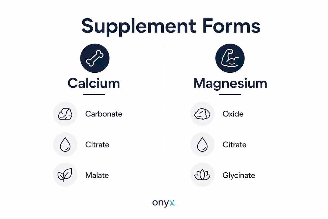 Infographic comparing calcium and magnesium supplement forms