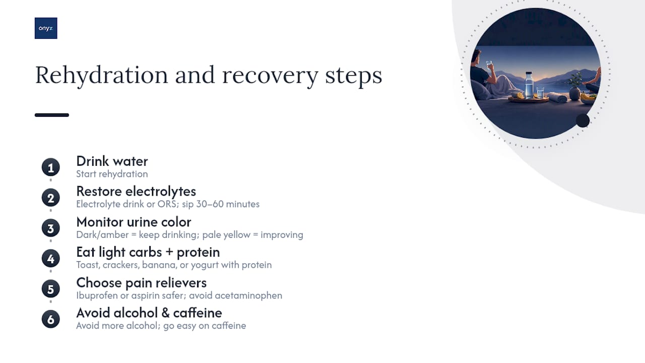 Diagram of hydration process and electrolyte replenishment