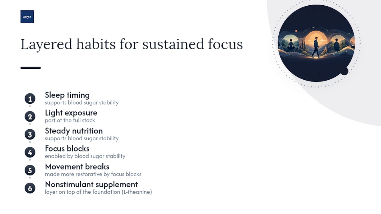 Layered approach to improving focus diagram