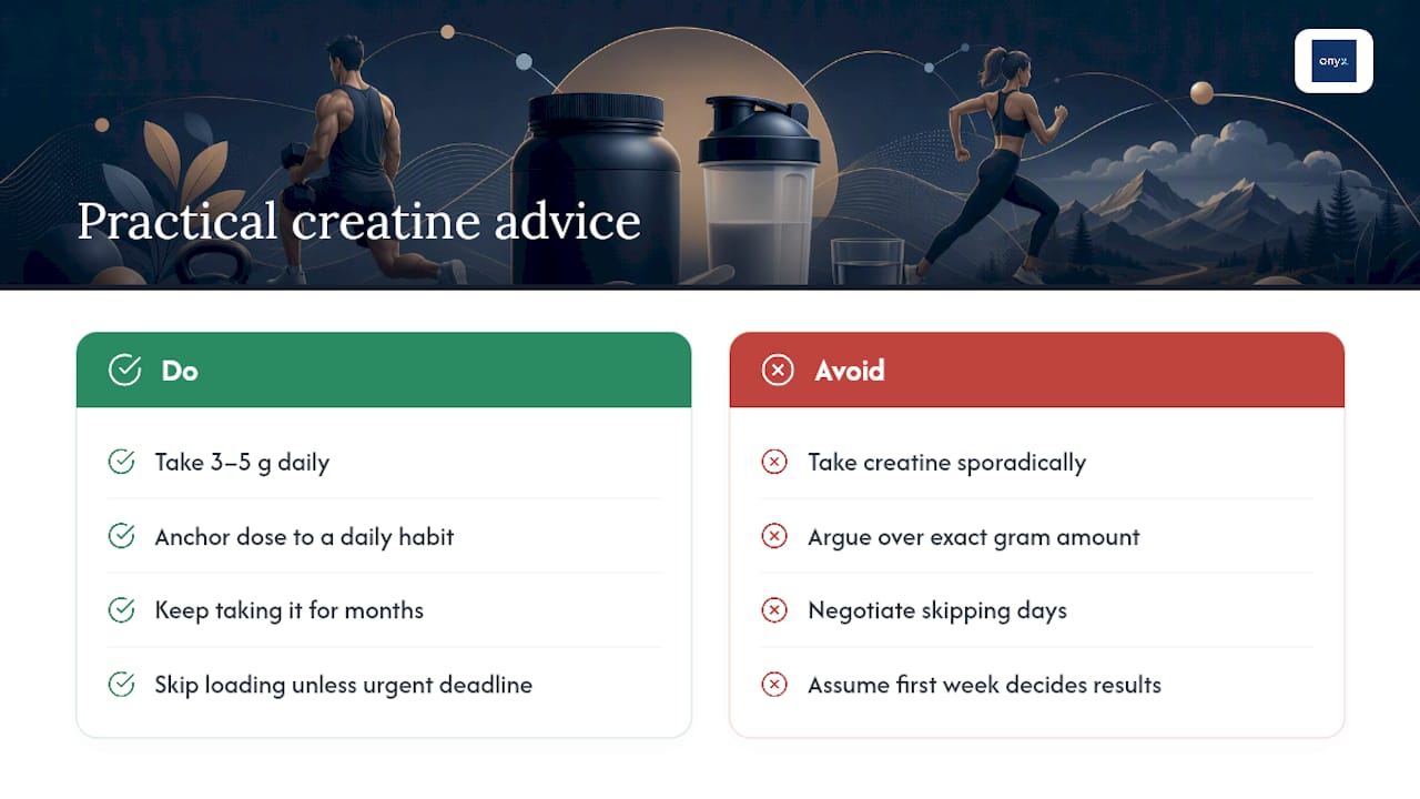 What I'd Tell a Friend Starting Creatine — overview diagram