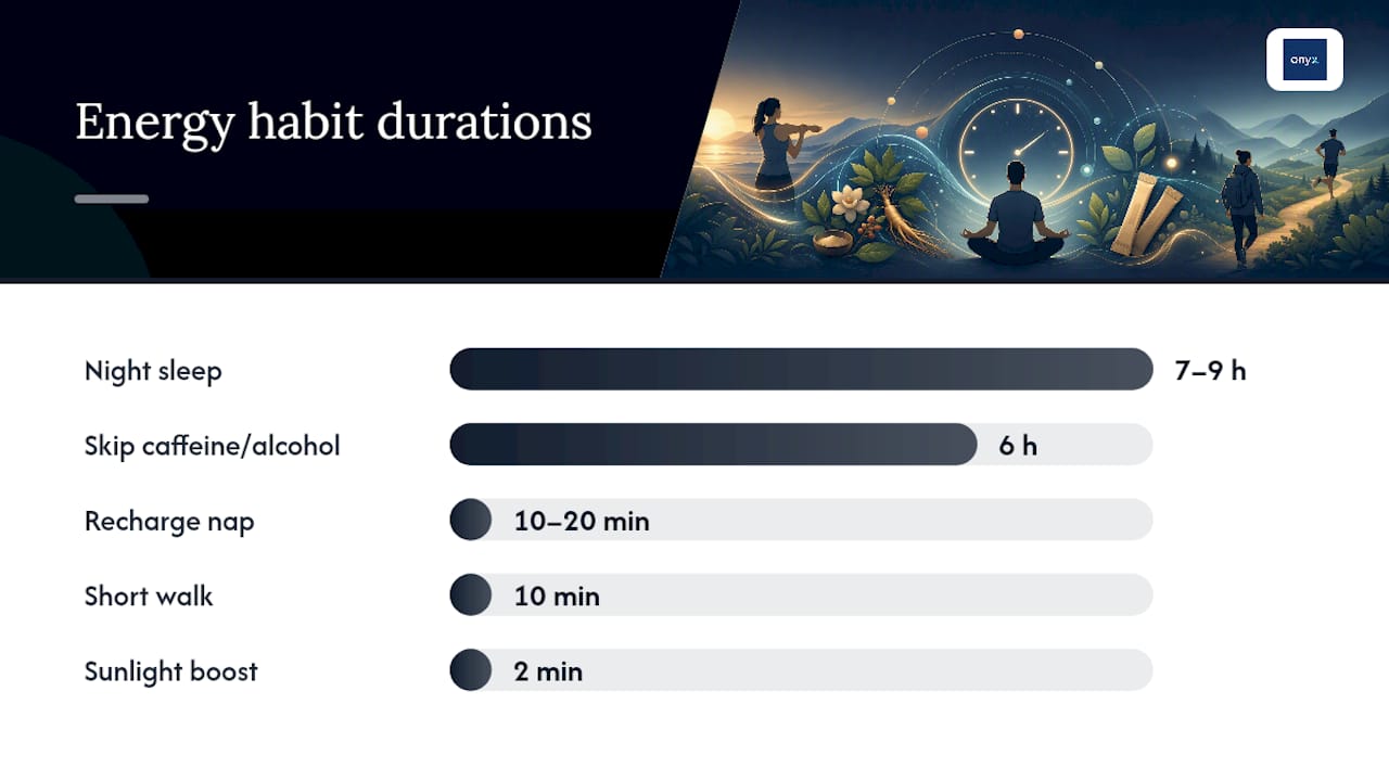 What Daily Habits Actually Boost Energy Without Coffee? — overview diagram