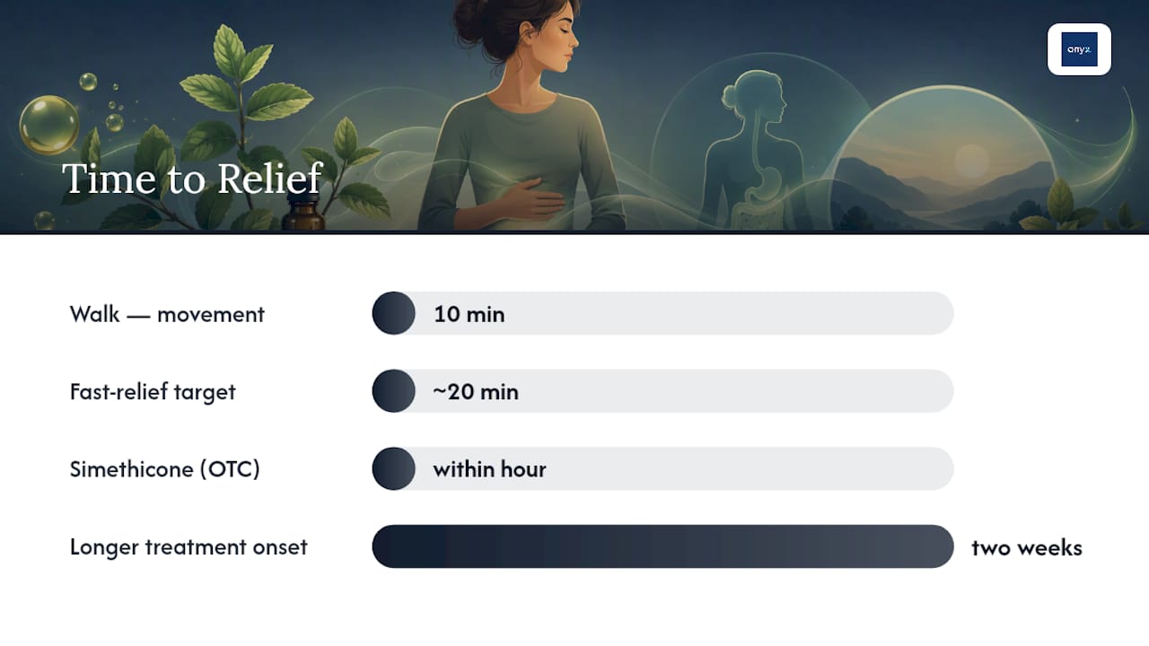 Fast Relief Tactics and How Peppermint Compares — overview diagram