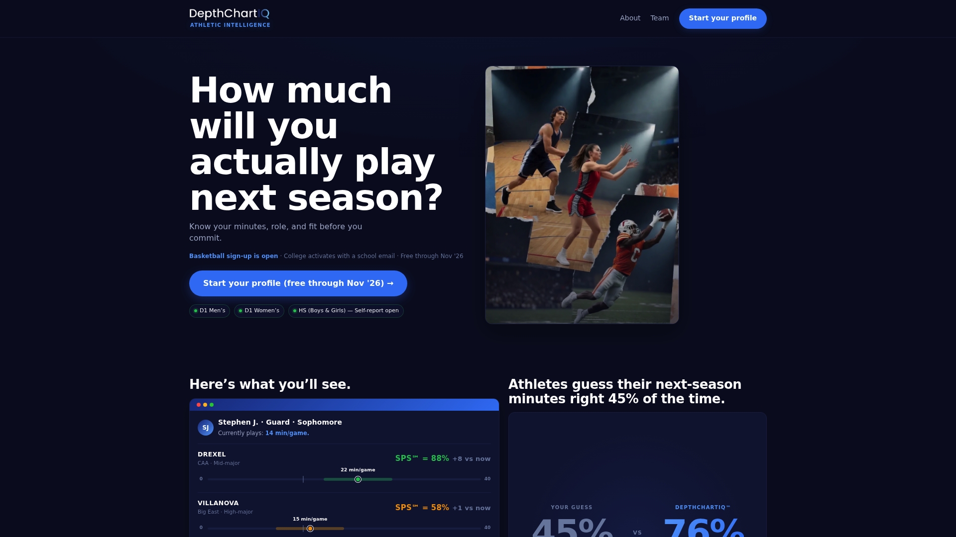 https://depthchartiq.ai
