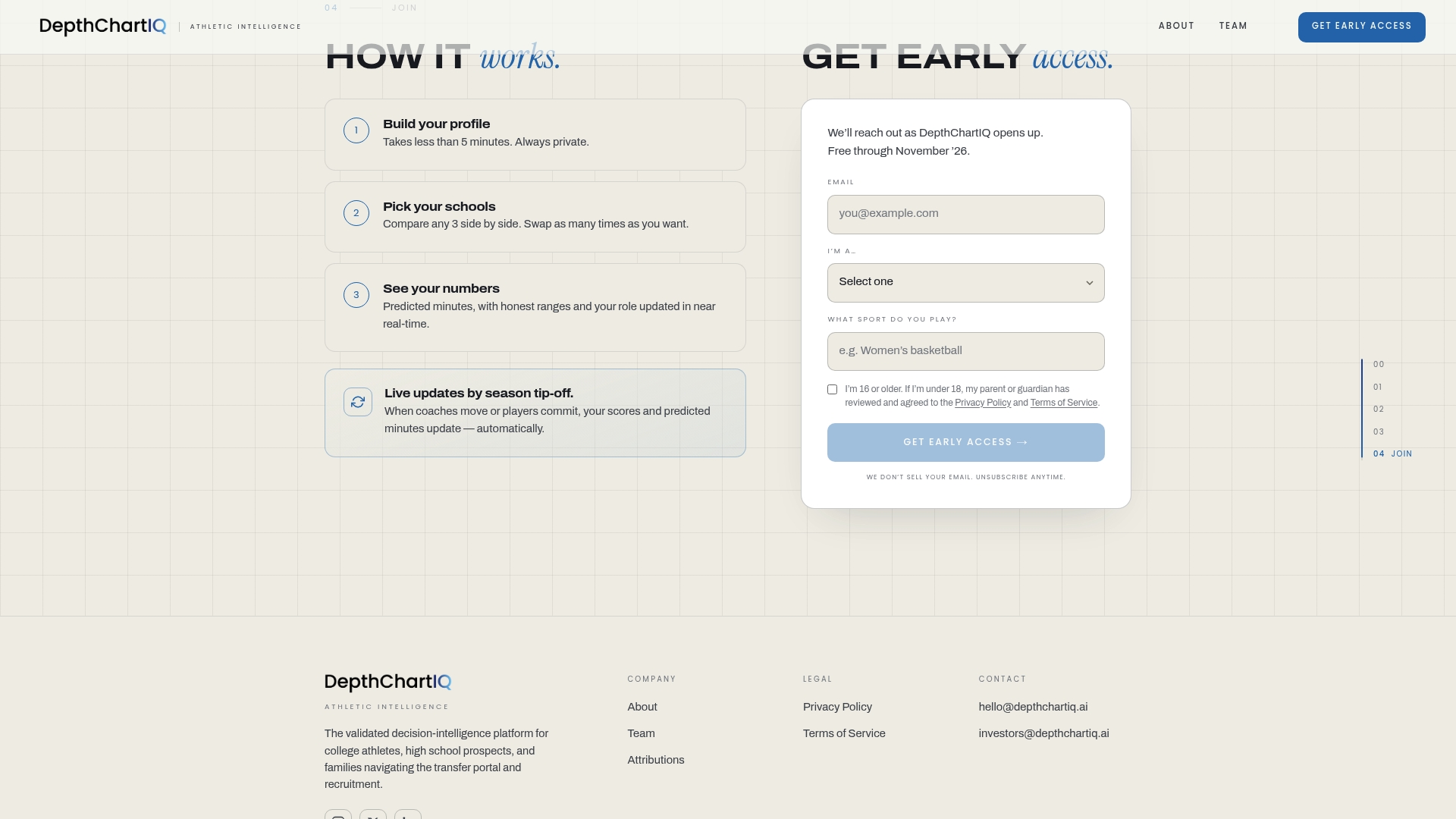 https://depthchartiq.ai