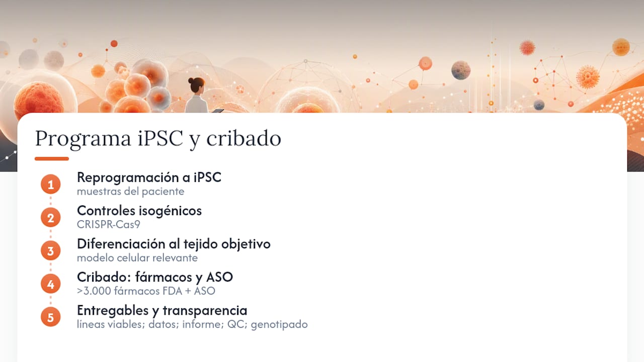 Hopeatrarelabs: programa personalizado iPSC y cribado desde España — overview diagram