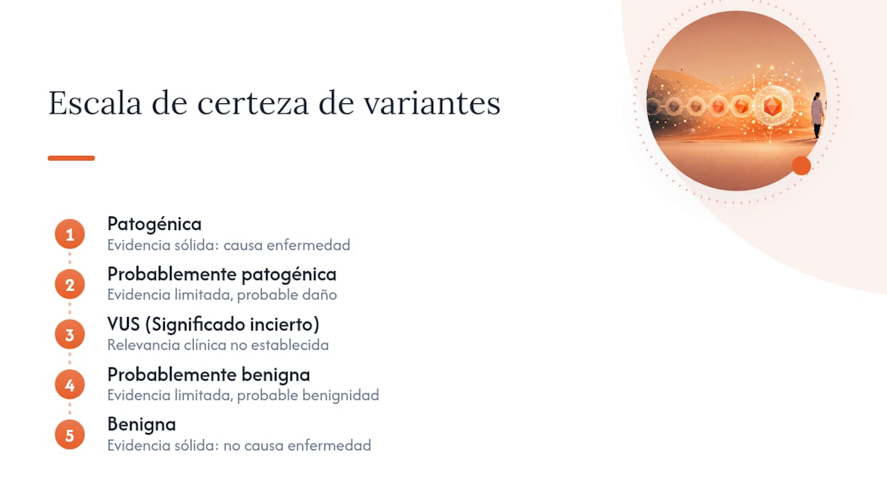Clasificación en cinco categorías de variantes genéticas