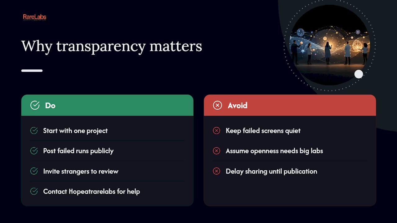 Why Transparency Is the Point, Not a Feature — overview diagram