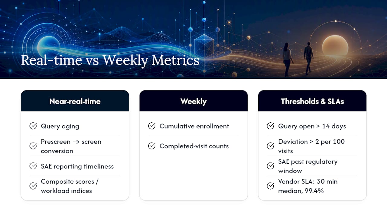 What Real-Time Monitoring and Alerting Looks Like — overview diagram