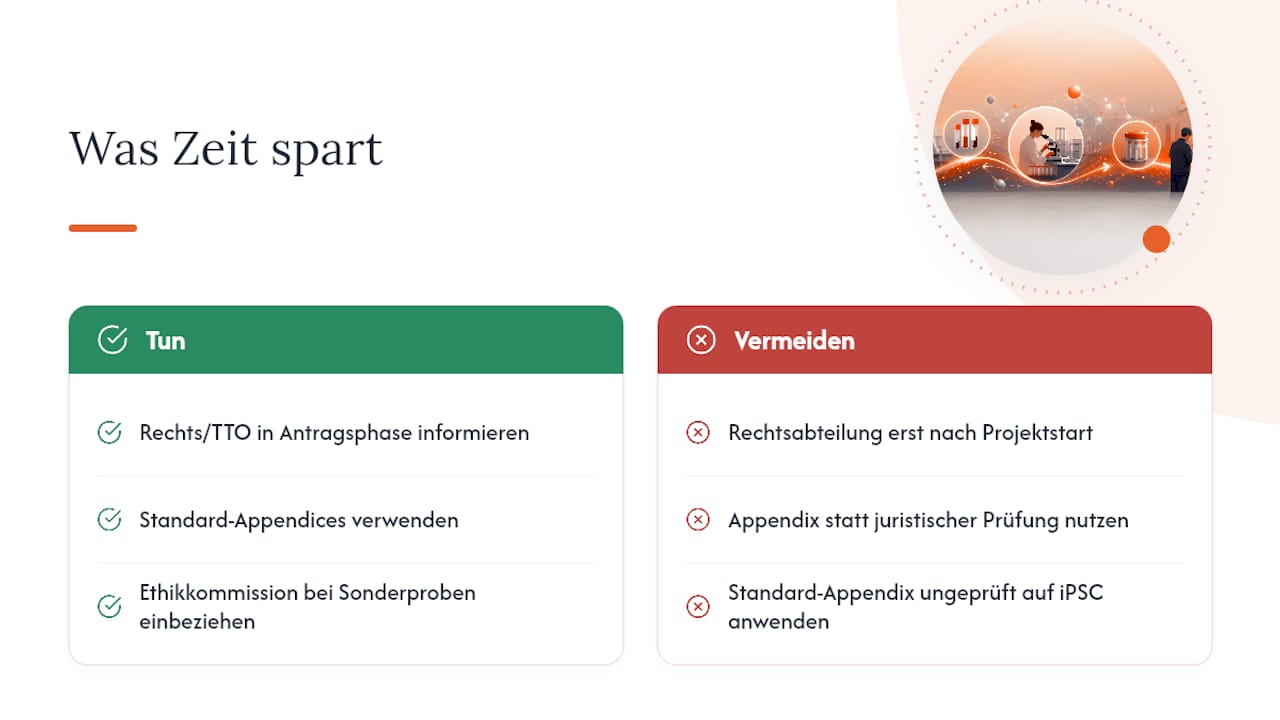 Was in der Praxis wirklich Zeit spart — overview diagram