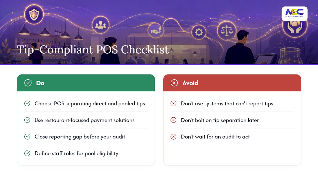 Set Up Tip-Compliant Payment Systems With Merchant Solutions Corp — overview diagram