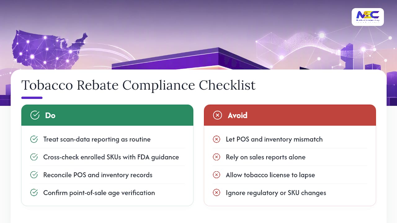 What Compliance Issues Come Up in Tobacco Rebate Reporting? — overview diagram