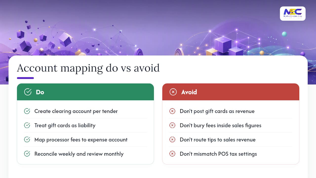 How Should You Map Sales, Tips, Gift Cards, and Fees? — overview diagram