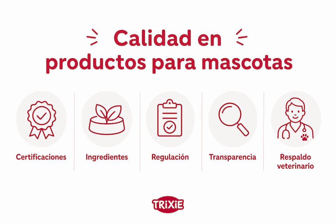 Infografía con las claves para reconocer alimentos y productos premium para mascotas