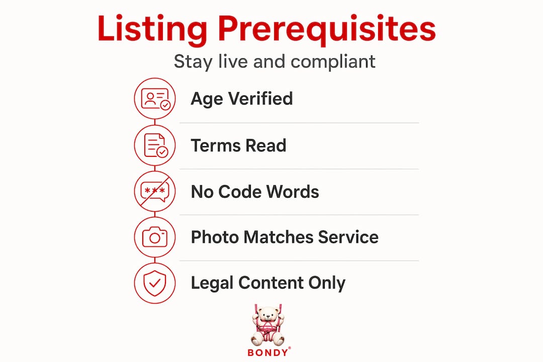Infographic outlining adult marketplace listing prerequisites