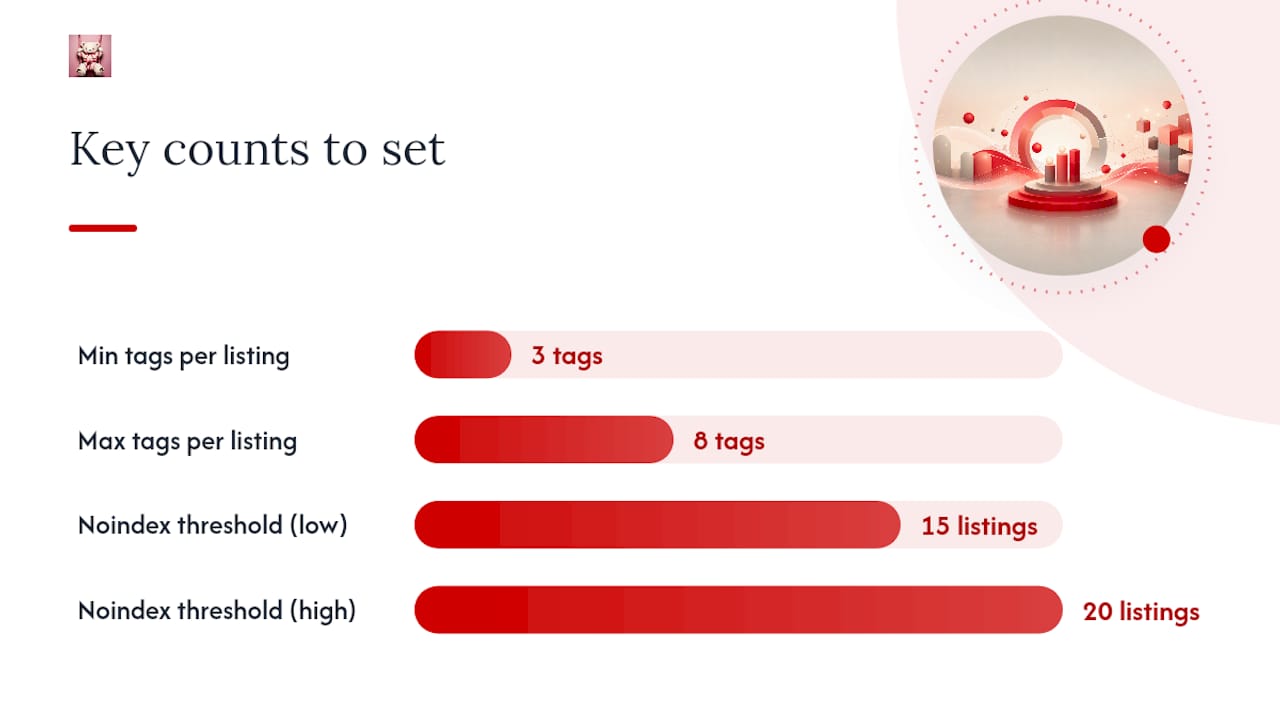 Do Tags Help SEO or Just Create Clutter? — overview diagram