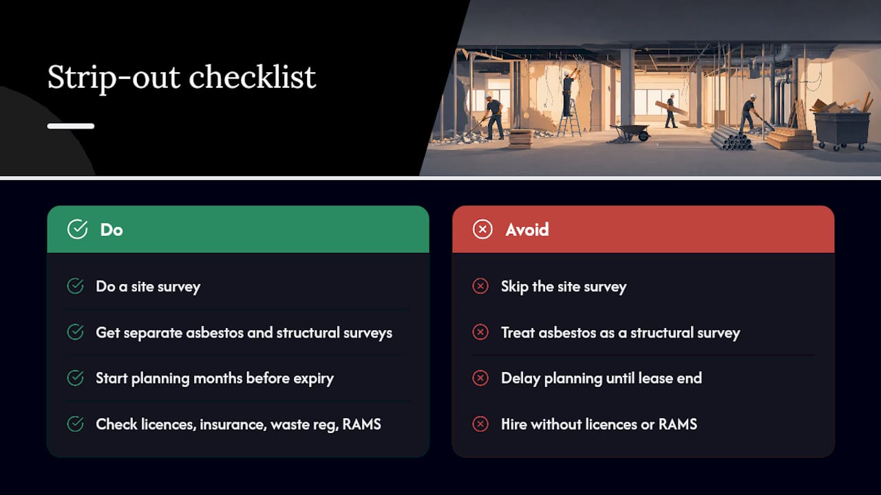 Frequently asked questions — overview diagram